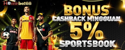 Mainkan Slot gacor88 Sekarang